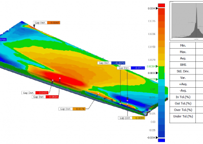 3D Scanning & Inspection of Racing Boat Rudder