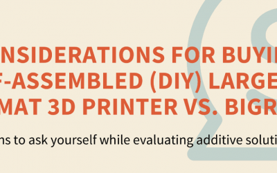4 Things to Consider Before Buying a DIY Self-Assemble 3D Printer