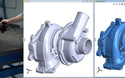 Comparing and Analyzing 3D Scan Data with CAD Models