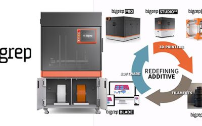 Acquire the BigRep Studio G2 3D Printer and Redefine Engineering Excellence