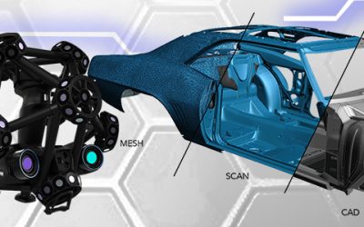 Generational Advancements in 3D Scanning and Reverse Engineering: Boosting Manufacturing Accuracy