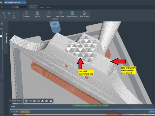 3D Printing Benchmark for Food Processing Machinery – Replacement Parts and Components