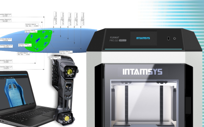 Here’s Why NeoMetrix is a 5-Star Trusted Supplier for Industrial 3D Scanners & 3D Printers in the U.S.